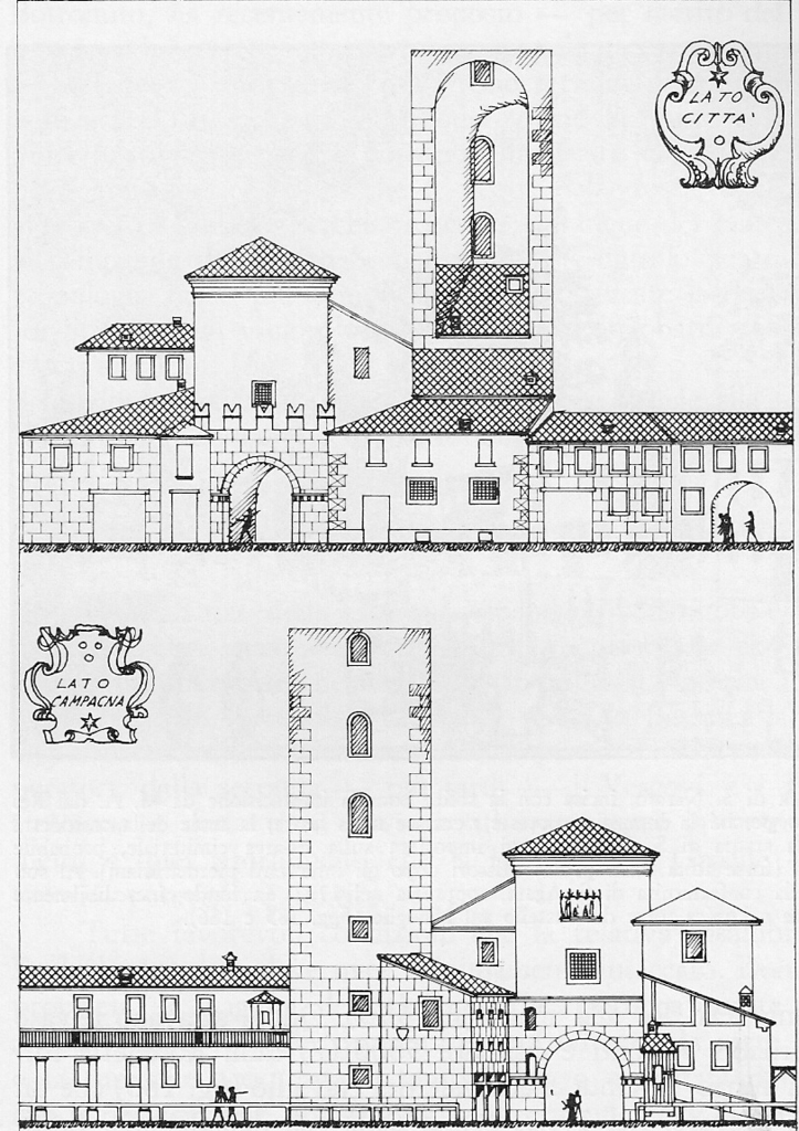 Porta Romana visual 2